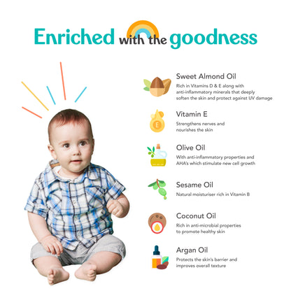 Fisher-Price Baby Care Massage Oil 150ml